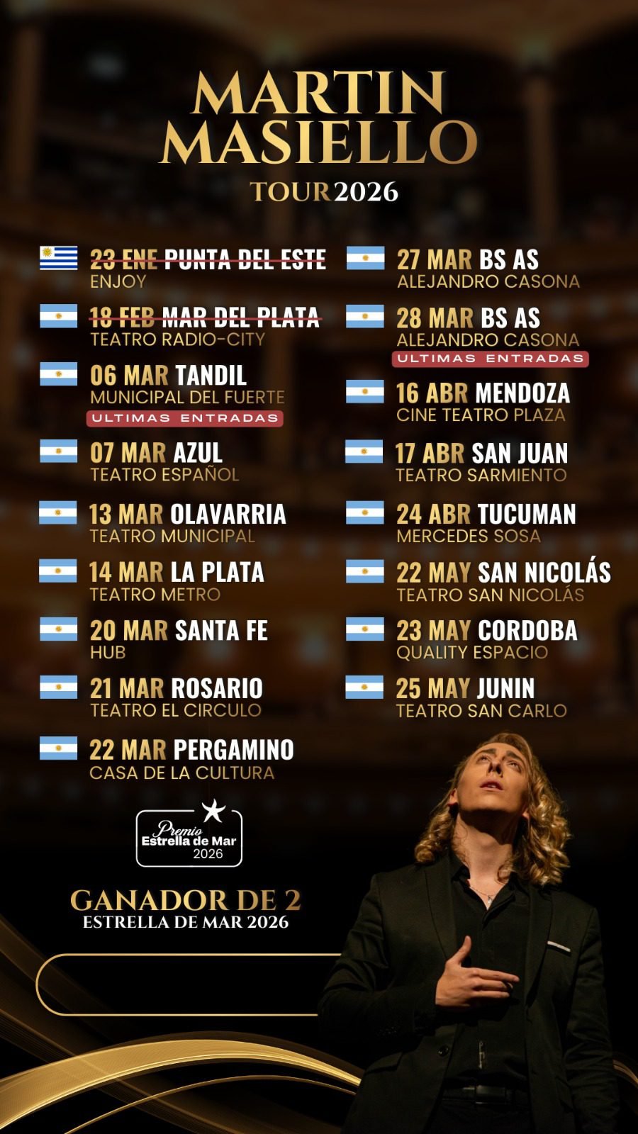 Martín Masiello llega a Buenos Aires este 2026